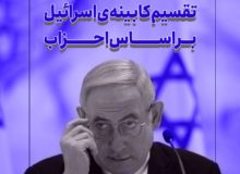 یاران جدید نتانیاهو را بشناسیم
